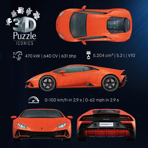 Iconics: Lamborghini Huracán Evo oranžové