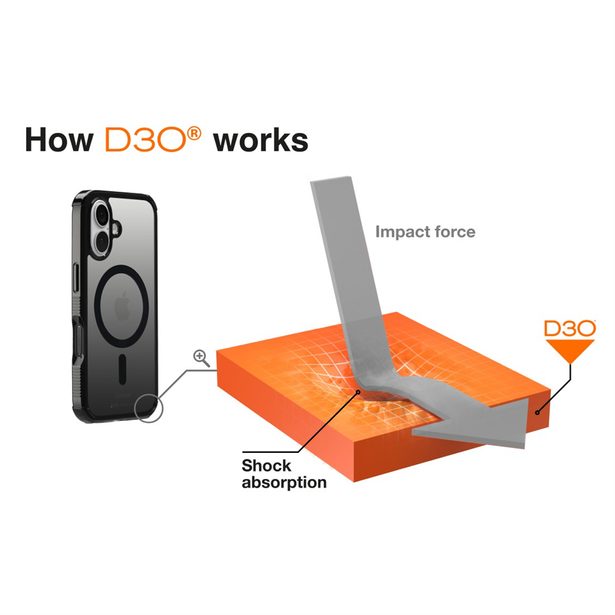 Hama Extreme Protect, kryt pro Apple iPhone 16, magnetický, D3O®, černý