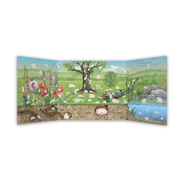 SVĚT PTÁKŮ, HMYZU a dalších zvířat našich zahrad – Knížka s plakátem a samolepkami