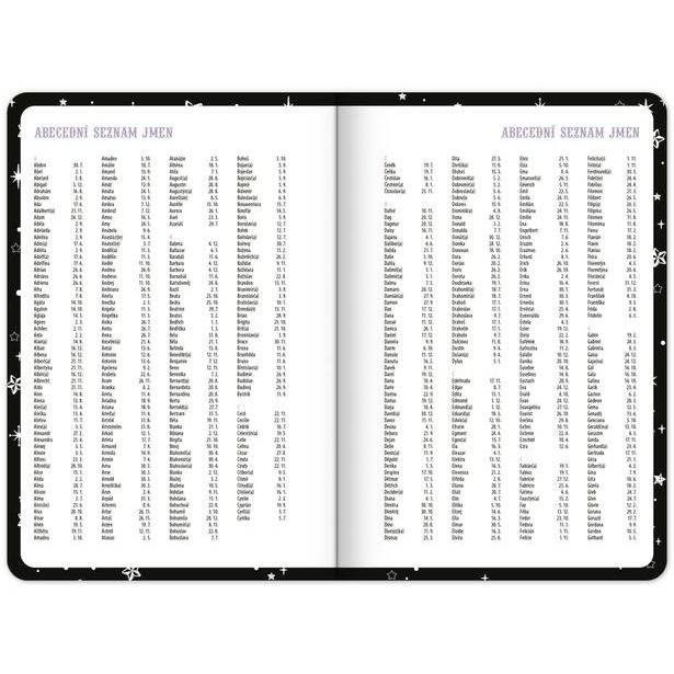 NOTIQUE Studentský diář Kuromi (září 2026 – prosinec 2027), 9,8 x 14,5 cm