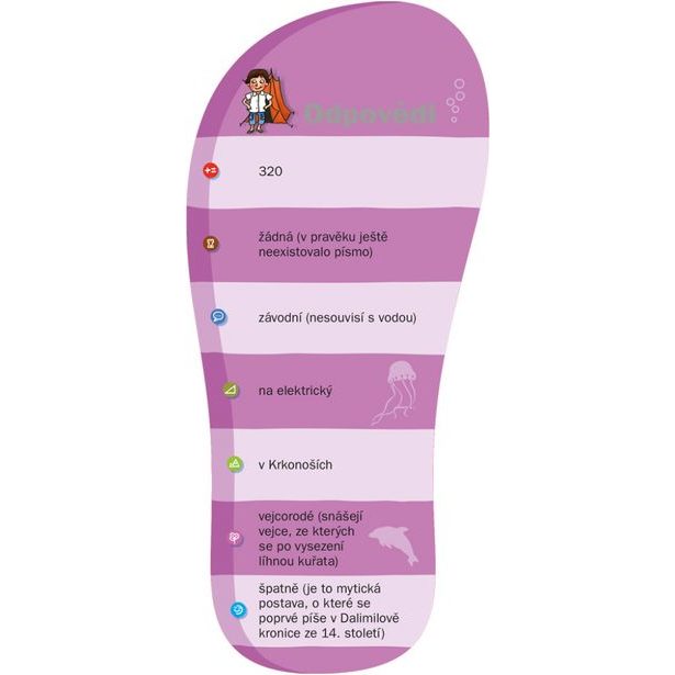 VELCÍ ŠIKULOVÉ, 8-9 let – Kvízy na cesty Baagl