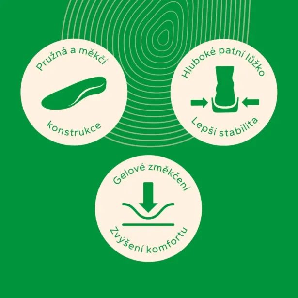 Sportovní vložky 3D Sport GEL, vel. 39-41