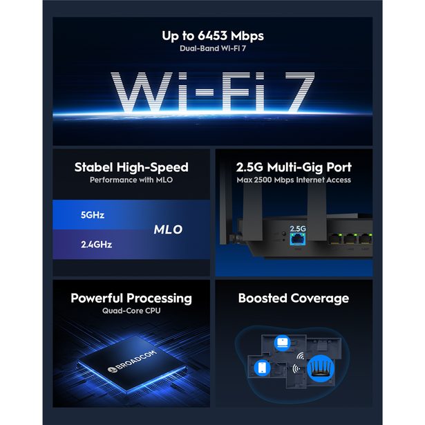 Cudy BE6500 Wi-Fi 7 Mesh 2.5G router (WR6500H)