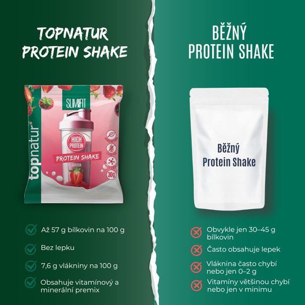 Topnatur SLIM&FIT PROTEIN shake jahoda 30g