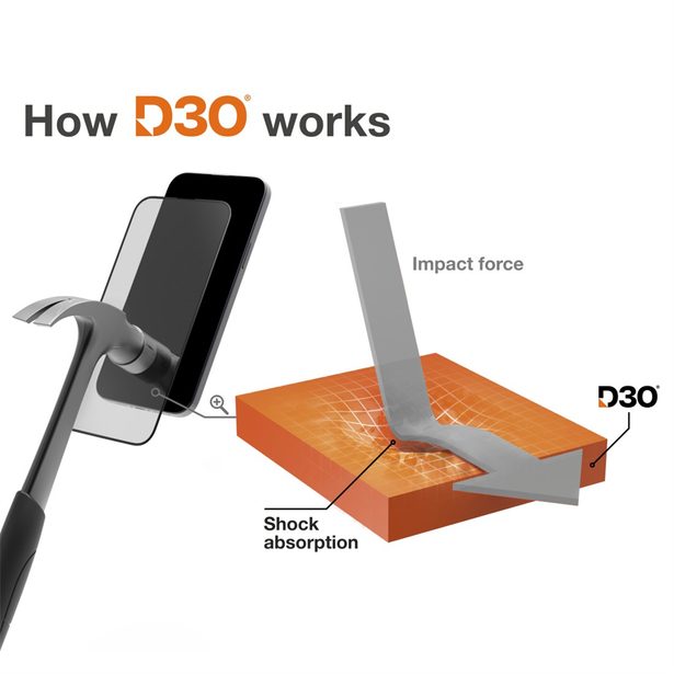 Hama Extreme Protect, ochranné sklo na displej pro Apple iPhone 15 Pro, licence D3O