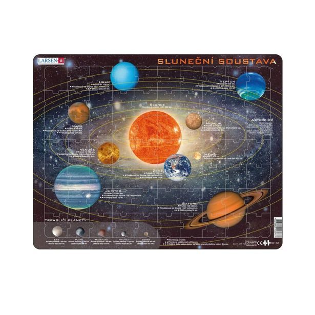 SLUNEČNÍ SOUSTAVA 70 d. EDU Puzzle