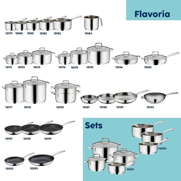 KELA Pánev Flavoria nerez 18/10 s nepřilnavým povrchem 28 cm KL-10203