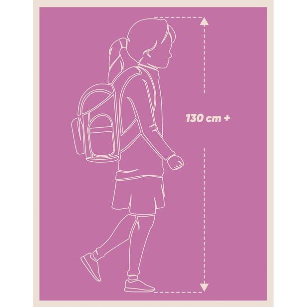 BAAGL SET 3 Skate Rose: batoh, penál, sportovní taška GRS