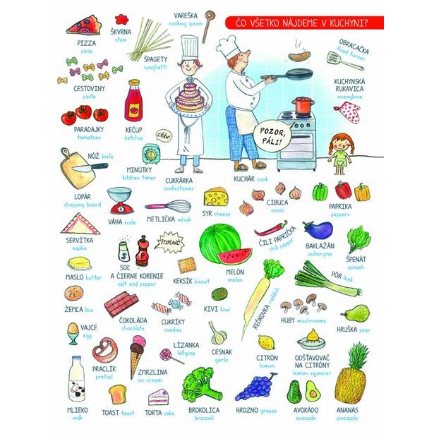 Veľká knižka SLOVÍČKA pre malých rozprávačov