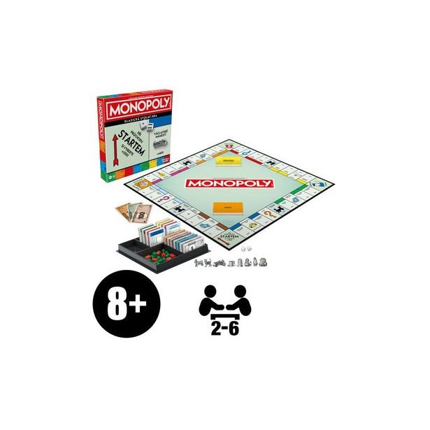 HASBRO - MONOPOLY Classic CZ verze