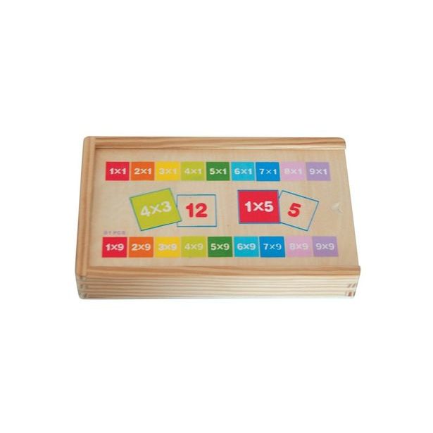 Krabička s malou násobilkou