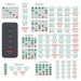 Hama USB nabíjecí stanice GaN, 4x USB-C PD, 1x USB-A QC, 240 W
