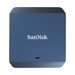SanDisk Cfexpress Type B recorder