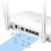 Cudy AC1200 Wi-Fi Mesh Gigabit router (WR1300)