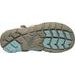 Sandály KEEN SEACAMP II CNX K SAFARI / SMOKE BLUE