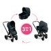 Kočárek Cybex Black 3 v1 pro panenky 36-42 cm