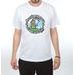 Špatný den na rybách