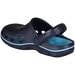 Dětské sandály Coqui JUMPER tmavě modrá/modrá