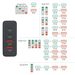 Hama USB nabíjecí stanice GaN, 2x USB-C PD, 2x USB-A QC, 65 W