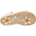 Dětské sandály KEEN VERANO YOUTH dubarry/peach pearl