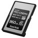 SanDisk PRO-CINEMA CFexpress Type A Card 480GB