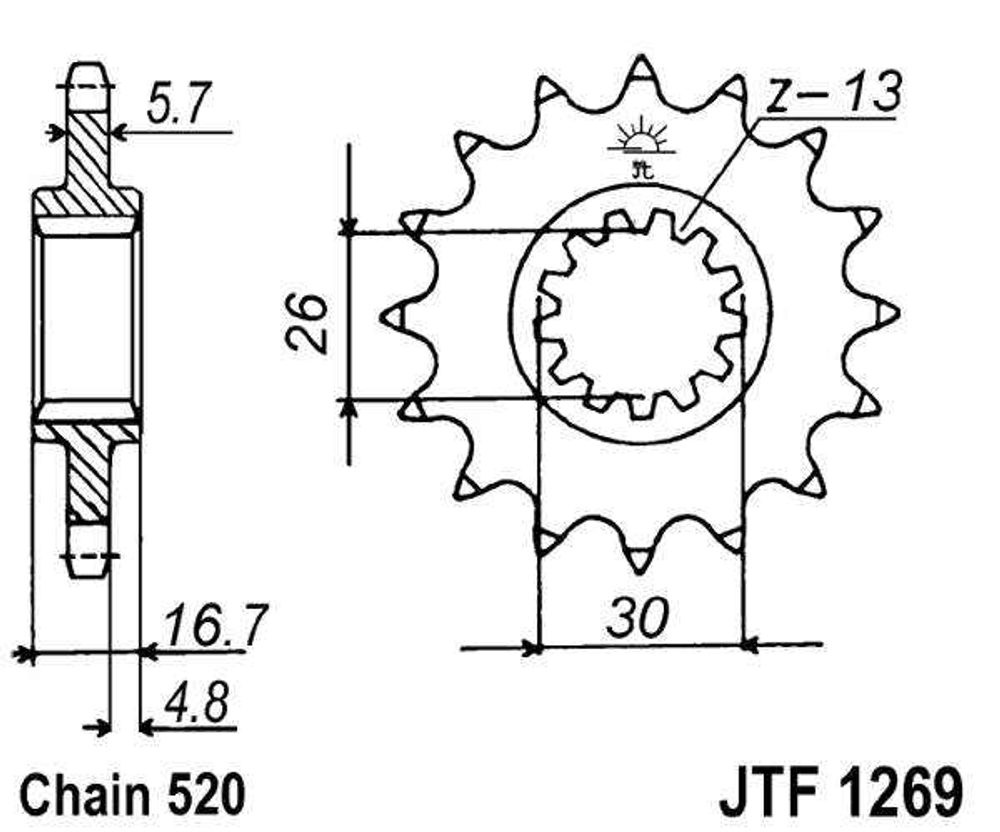 JT Řetězové kolečko JT JTF 1269-15 15 zubů, 520