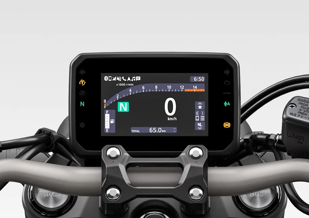 Honda CB650 Neo Sports Café - TFT displej
