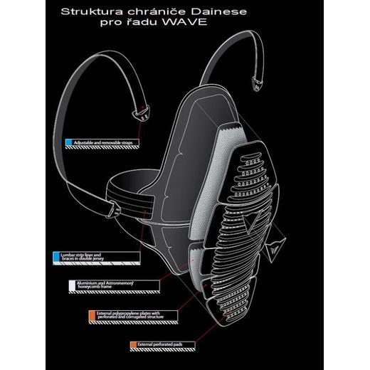 PÁTEŘOVÝ CE MOTO CHRÁNIČ DAINESE WAVE 1S D1 AIR - CHRÁNIČE PÁTEŘE - NA MOTORKÁŘE