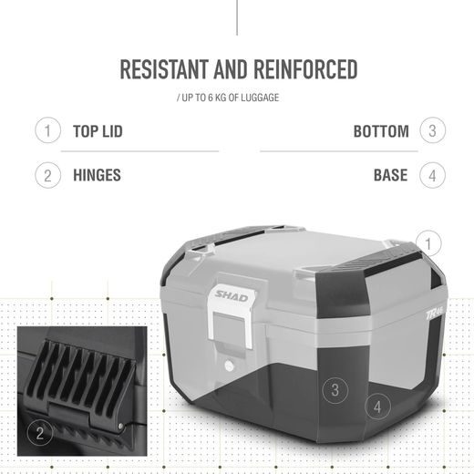 VRCHNÍ KUFR NA MOTORKU SHAD TERRA TR46 D0TR46200 HLINÍK - HORNÍ KUFRY - NA MOTORKU