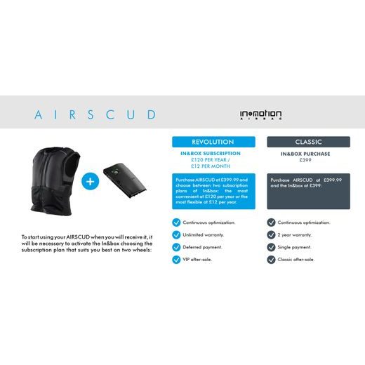 AIRBAGOVÁ BUNDA S ODEPÍNACÍMI RUKÁVY TUCANO URBANO AIRSCUD - AIRBAGOVÉ BUNDY - NA MOTORKÁŘE