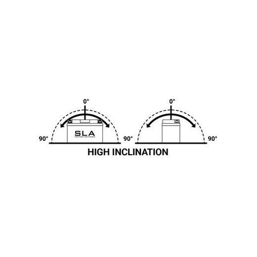 TOVÁRNĚ AKTIVOVANÁ MOTOCYKLOVÁ BATERIE BS-BATTERY BT7B-4 (YT7B-4) - TOVÁRNĚ AKTIVOVANÉ - NA MOTORKU