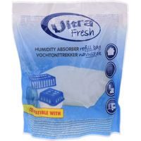 ND-pohlcovač vlhk.450g, bez vůně