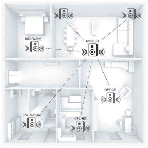 HAMA STREAMING RÁDIO IR80MBT, INTERNET RÁDIO/MULTIROOM/BLUETOOTH/APP OVLÁDÁNÍ UNDOK