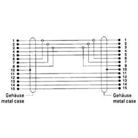 HAMA VGA PREPOJOVACÍ KÁBEL, 15PIN., 75 OHMOV, FERITOVÝ, 10 M, ČIERNY