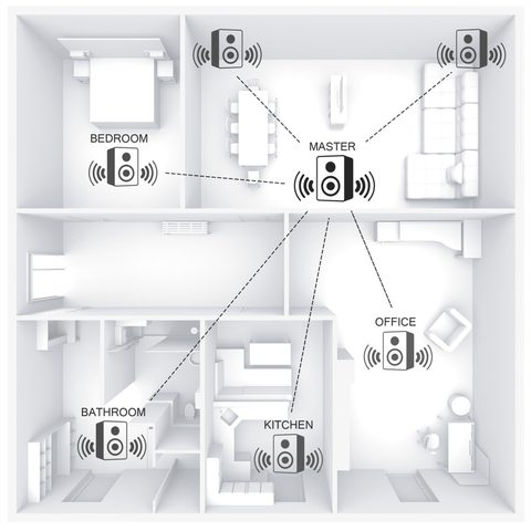 HAMA INTERNETOVÉ RÁDIO IR350M, INTERNET RÁDIO/MULTIROOM/APP OVLÁDÁNÍ UNDOK, ČERNÉ