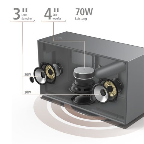 HAMA DIGITÁLNÍ RÁDIO DIR3605MSBT, DAB+/INTERNETOVÉ RÁDIO/MULTIROOM/BLUETOOTH/APP OVLÁDÁNÍ