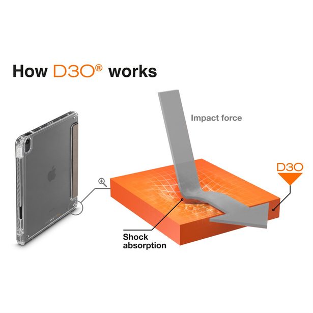 Hama Extreme Protect, pouzdro pro Apple iPad 11" (25/24)/10,9" (22/20), D3O®, pískové/průhledné