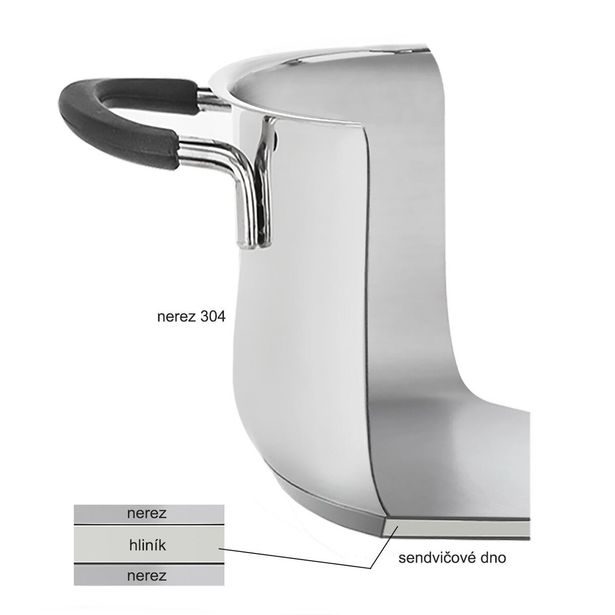 Hrnec DALIE s poklicí 10,6 l