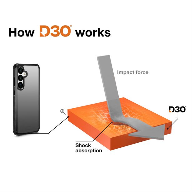 Hama Extreme Protect, kryt pro Samsung Galaxy S25 FE, D3O®, černý