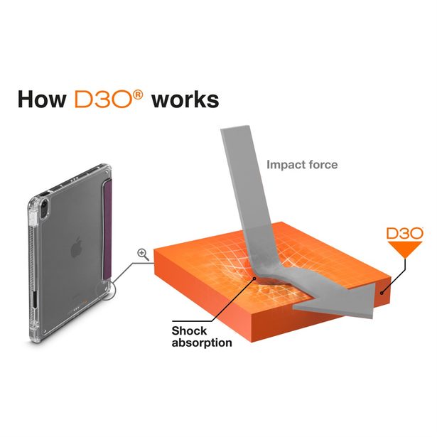 Hama Extreme Protect, pouzdro pro Apple iPad 11" (25/24)/10,9" (22/20), D3O®, bordó/průhledné