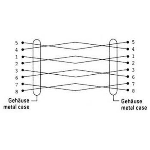 Hama sieťový patch kábel CAT 5e, 2xRJ45, tienený 1,5 m, blister