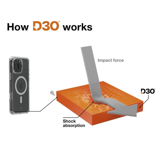 Hama Extreme Protect, kryt pro Apple iPhone 16 Pro Max, magnetický, D3O®, nežloutne, průhledný