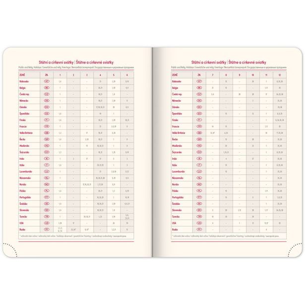 Týdenní diář Vivella Top 2025, oranžový, 15 × 21 cm