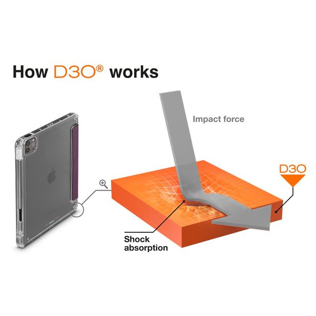 Hama Extreme Protect, pouzdro pro Apple iPad Pro 11" (2024), D3O®, bordó/průhledné