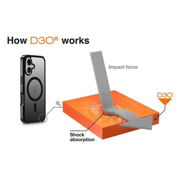 Hama Extreme Protect, kryt pro Apple iPhone 17, magnetický, D3O®, černý