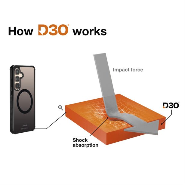 Hama Extreme Protect, kryt pro Samsung Galaxy S25+, magnetický, D3O®, černý