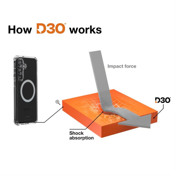 Hama Extreme Protect, kryt pro Samsung Galaxy S25, magnetický, D3O®, černý