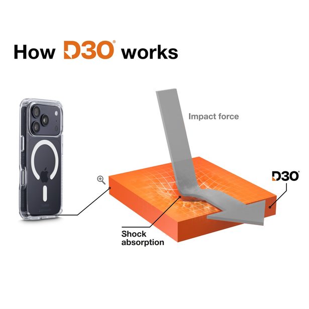 Hama Extreme Protect, kryt pro Apple iPhone 17 Pro, magnetický, D3O®, nežloutne, průhledný