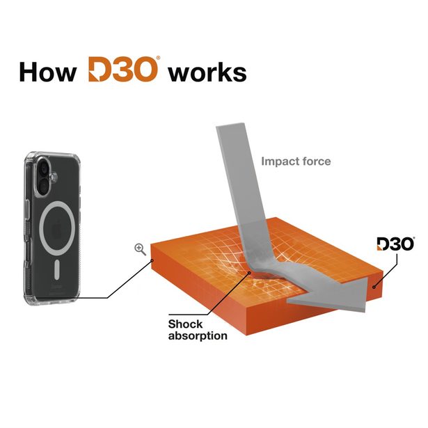 Hama Extreme Protect, kryt pro Apple iPhone 16, magnetický, D3O®, nežloutne, průhledný