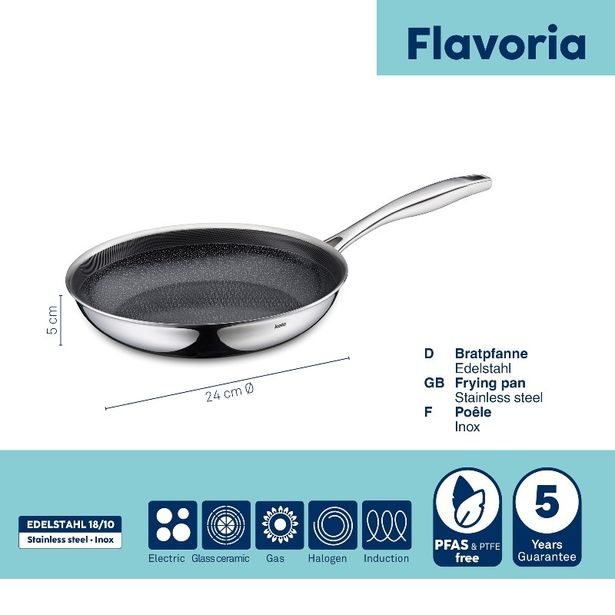 KELA Pánev Flavoria nerez 18/10 s nepřilnavým povrchem 24 cm KL-10202